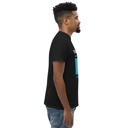 Is She F.I.T.H? Men's T-Shirt - F.I.T.H Clothing and Accessories